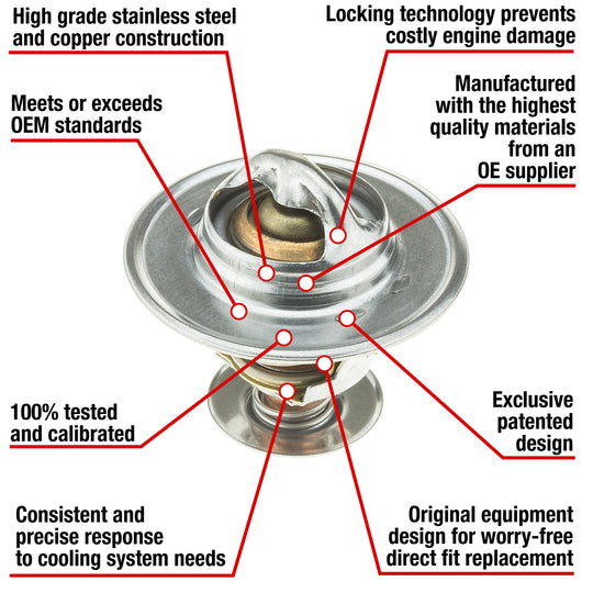 7233-192 Fail Safe Thermostat 192 Degrees Motorad