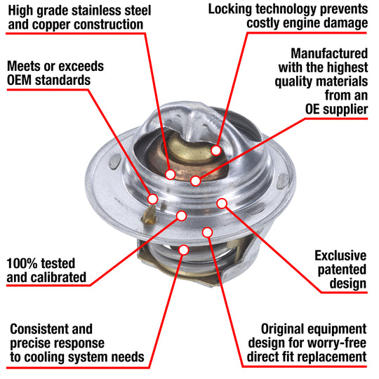 7239-180 Fail Safe Thermostat 180 Degrees Motorad