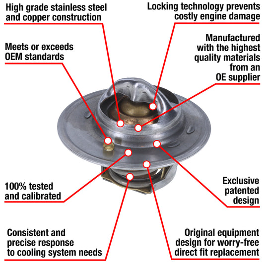 7240-160 Fail Safe Thermostat 160 Degrees Motorad