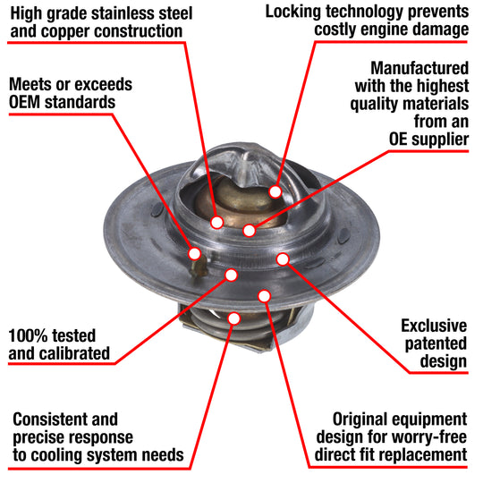 7240-180 Fail Safe Thermostat 180 Degrees Motorad