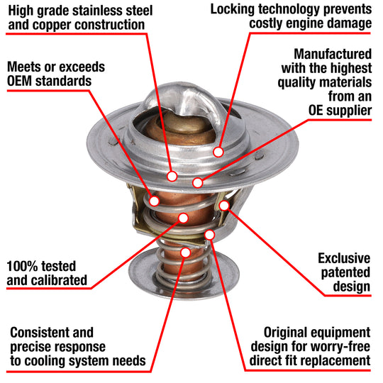 7242-170 Fail Safe Thermostat 170 Degrees Motorad