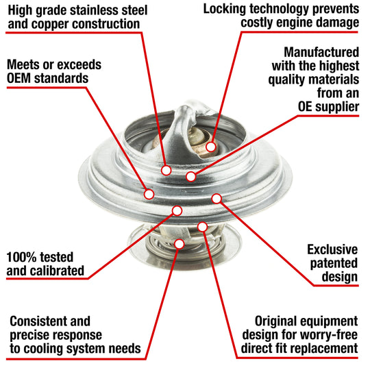 7247-174 Fail Safe Thermostat 174 Degrees Motorad