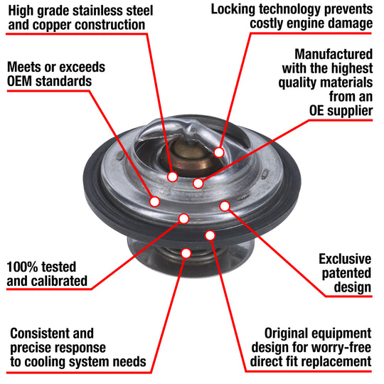 7248-180 Fail Safe Thermostat 180 Degrees Motorad