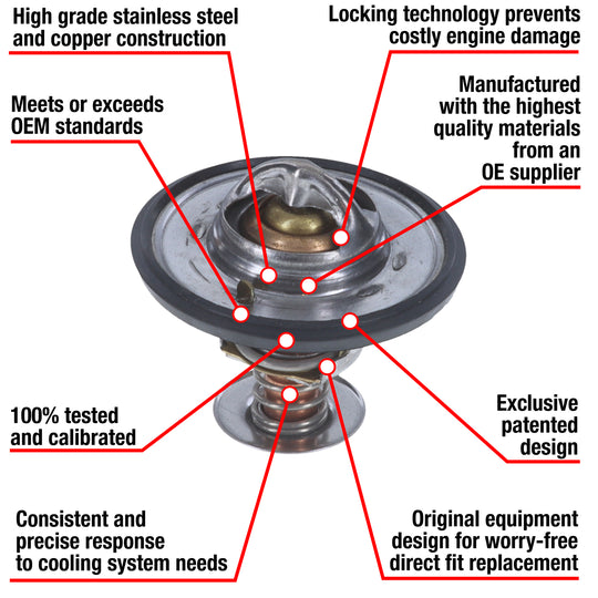 7265-195 Fail Safe Thermostat 195 Degrees Motorad
