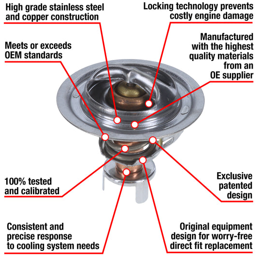 7268-170 Fail Safe Thermostat 170 Degrees Motorad