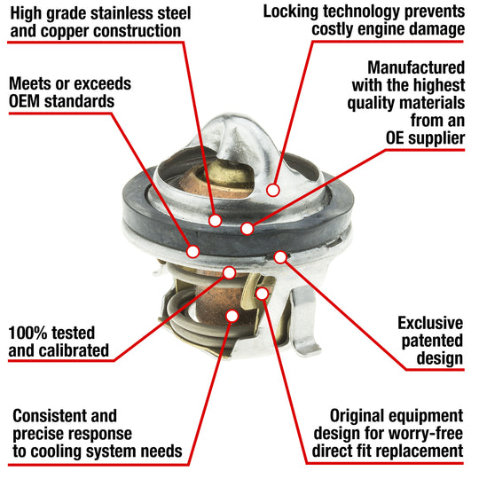 7306-180 Fail Safe Thermostat 180 Degrees w/ Seal Motorad