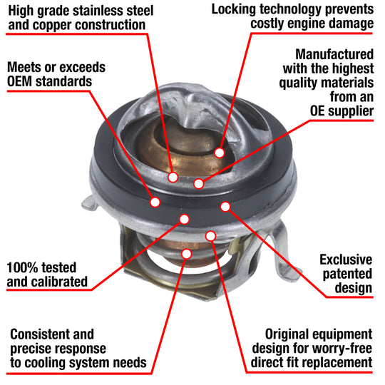 7306-192 Fail Safe Thermostat 192 Degrees w/ Seal Motorad