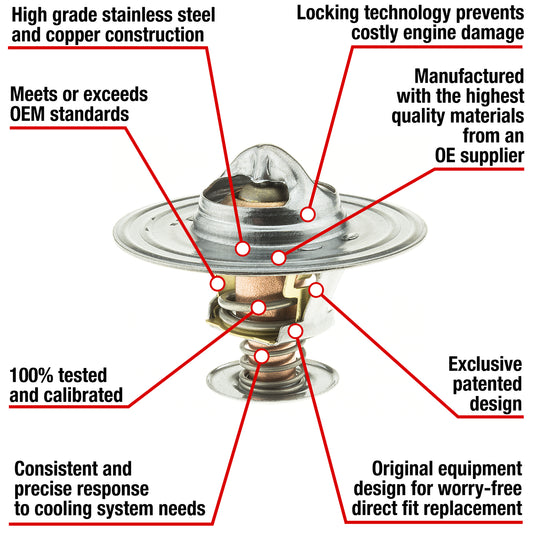 7309-180 Fail Safe Thermostat 180 Degrees Motorad
