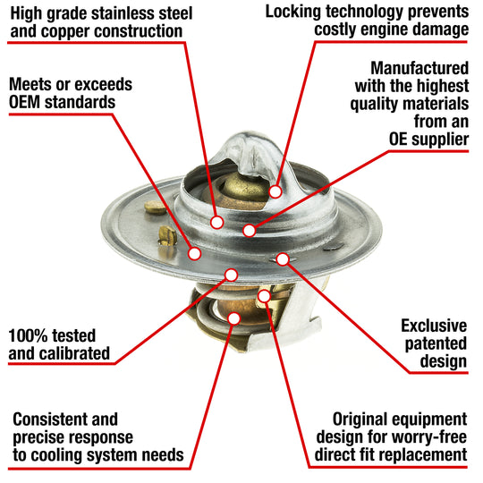 7323-180 Fail Safe Thermostat 180 Degrees Motorad