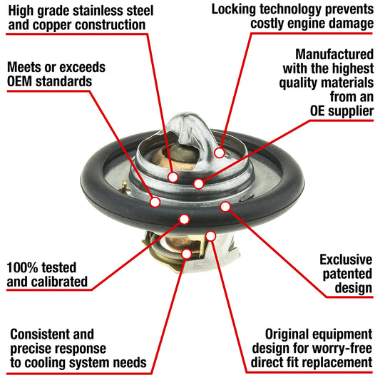 7333-180 Fail Safe Thermostat 180 Degrees w/ Seal Motorad