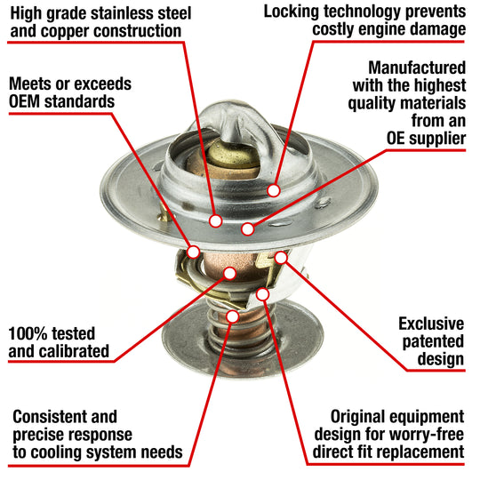 7335-192 Fail Safe Thermostat 192 Degrees Motorad