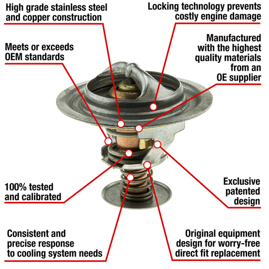 7336-180 Fail Safe Thermostat 180 Degrees Motorad