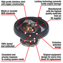 Load image into Gallery viewer, 7340-195 Fail Safe Thermostat 195 Degrees w/ Seal Motorad