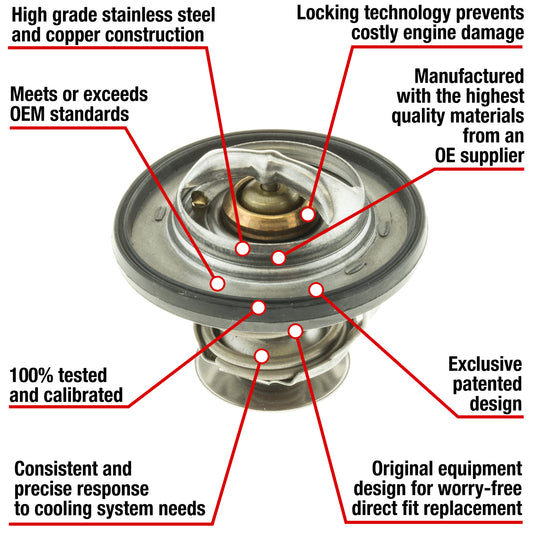 7416-203 Fail Safe Thermostat 203 Degrees w/ Seal Motorad