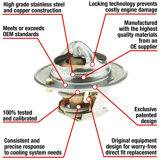 7419-180 Fail Safe Thermostat 180 Degrees Motorad