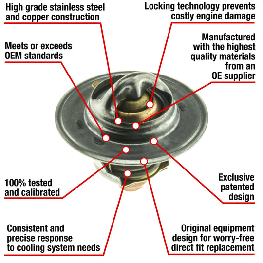 7421-180 Fail Safe Thermostat 180 Degrees Motorad