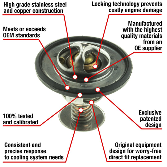 7422-190 Fail Safe Thermostat 190 Degrees Motorad