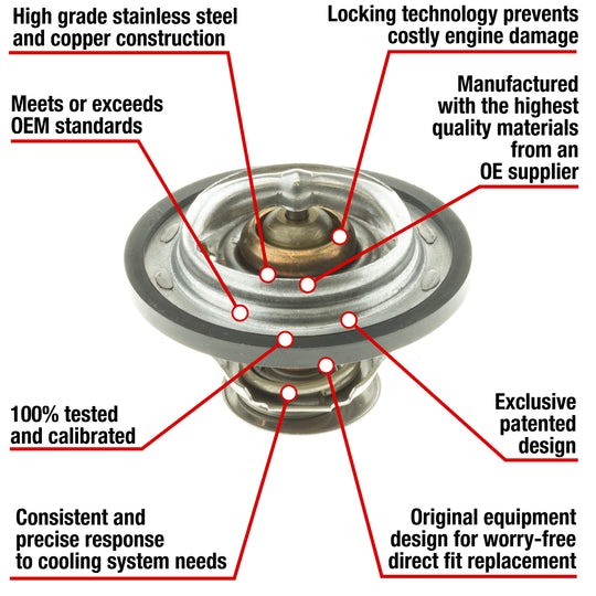 7426-190 Fail Safe Thermostat 192 Degrees w/ Seal Motorad