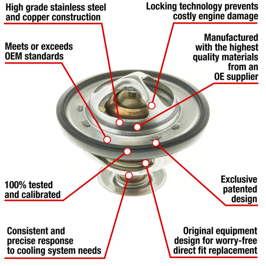 7427-180 Failsafe Thermostat 180 Degrees Motorad