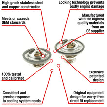 Charger l'image dans la galerie, 7427457 Fail Safe Thermostat Kit 185 And 205 Degrees w/ Gasket and Seals Motorad