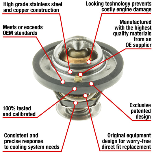 7441-170 Fail Safe Thermostat 170 Degrees w/ Seal Motorad
