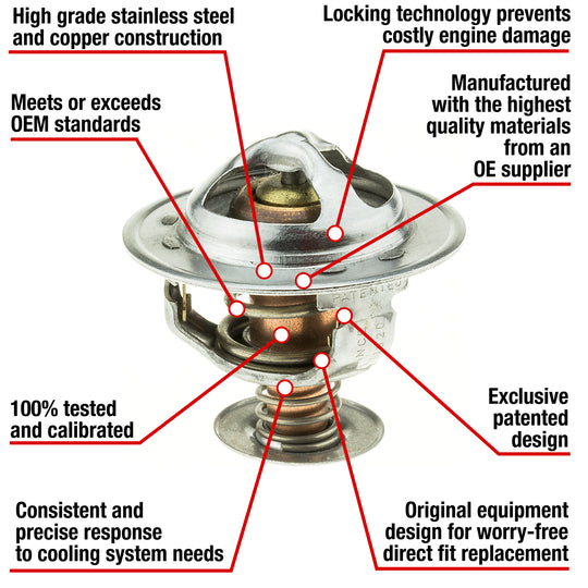 7442-180 Fail Safe Thermostat 180 Degrees Motorad