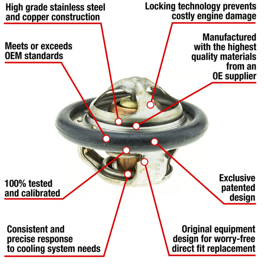 7445-192 Fail Safe Thermostat 192 Degrees w/ Seal Motorad