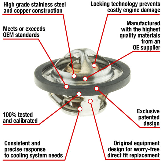 7457-205 Fail Safe Thermostat 203 Degrees w/ Seal Motorad
