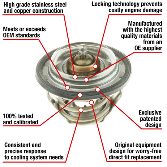 7461-180 Fail Safe Thermostat 180 Degrees w/ Seal Motorad