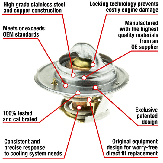 7465-195 Fail Safe Thermostat 195 Degrees Motorad
