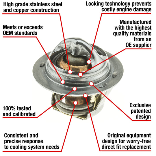 7474-180 Fail Safe Thermostat 180 Degrees Motorad