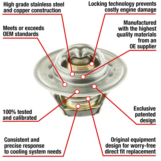 7475-190 Fail Safe Thermostat 192 Degrees Motorad
