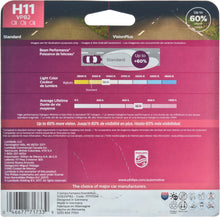 Load image into Gallery viewer, H11VPB2 Philips VisionPlus Headlight H11 - VisionPlus - Twin Blister Pack Philips Bulbs