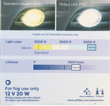 Load image into Gallery viewer, 9006UEFLED Philips Untinon Essential - Ultinon Essential LED Fog Philips Bulbs