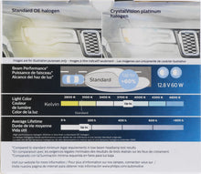 Load image into Gallery viewer, 9003CVPS2 Philips CrystalVision platinum Headlight 9003 - CrystalVision Platinum - Twin Special Pack Philips Bulbs