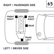 Load image into Gallery viewer, 8140 Engine Mount Anchor Canada