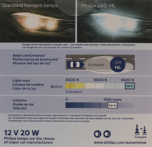 Load image into Gallery viewer, 9012UELED Philips Ultinon Essential - Ultinon Essential Philips Bulbs