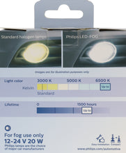 Load image into Gallery viewer, H7UEFLED Philips Untinon Essential - Ultinon Essential LED Fog Philips Bulbs