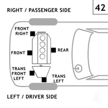 Load image into Gallery viewer, 9426 Manual Transmission Mount Anchor Canada