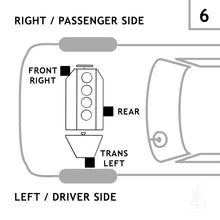 Load image into Gallery viewer, 9857 Engine Torque Strut Mount Anchor Canada