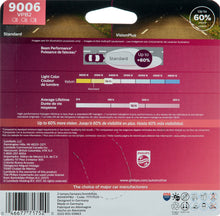Load image into Gallery viewer, 9006VPB2 Philips VisionPlus Headlight 9006 - VisionPlus - Twin Blister Pack Philips Bulbs