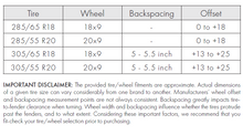 Charger l'image dans la galerie, ACTENT0063 Suspension Lift Kit Enthuze Canada