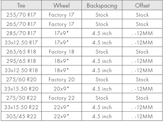 ACTENT0093 Suspension Lift Kit Enthuze Canada