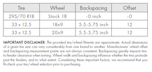 Load image into Gallery viewer, ACTENT0101 Suspension Lift Kit Enthuze Canada