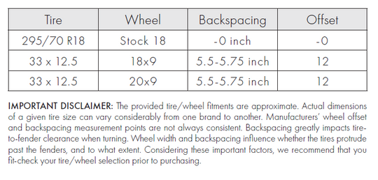 ACTENT0101 Suspension Lift Kit Enthuze Canada