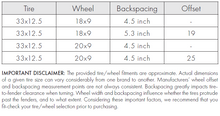 Load image into Gallery viewer, ACTENT621 Enthuze Suspension Lift Kit Enthuze Canada
