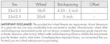 Load image into Gallery viewer, ACTENT911 Enthuze Suspension Lift Kit Enthuze Canada