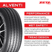 Load image into Gallery viewer, ZT2154017AV-4PK 215/40R17 Zeta Alventi 87Y - 4 Pack Zeta Tires Canada