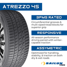 Load image into Gallery viewer, S1603468 185/65R15 Sailun Atrezzo 4S 88H Sailun Tires Canada