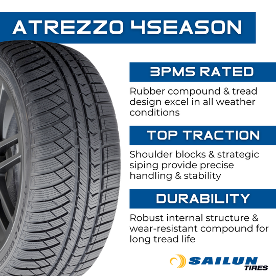 S5542111 175/65R14 Sailun Atrezzo 4Season 82T Sailun Tires Canada